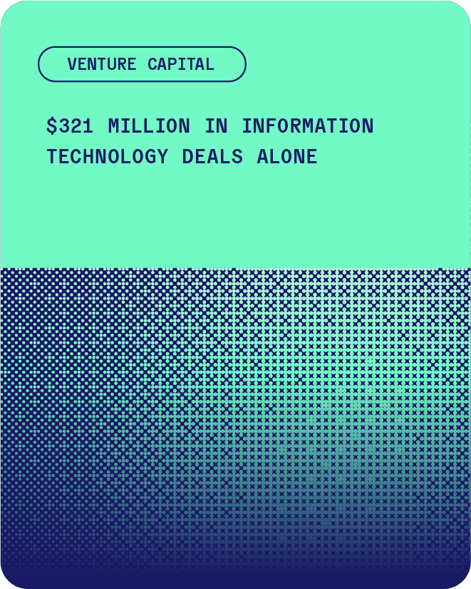 I'm Staying 321 Million in Information Technology Deals Alone