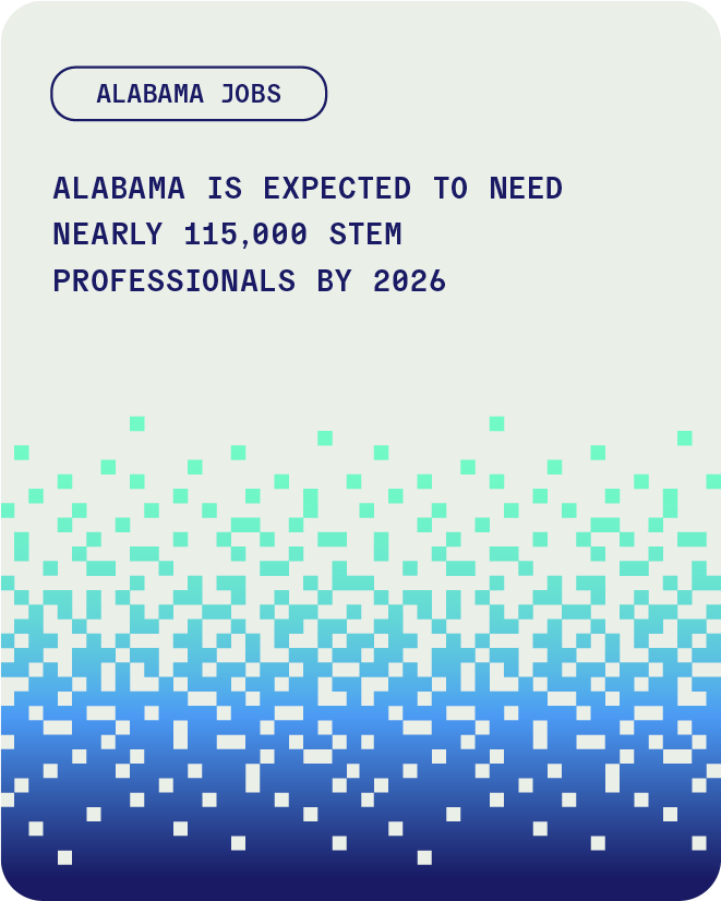 I'm Staying Alabama expected to need 115,000 STEM Professionals